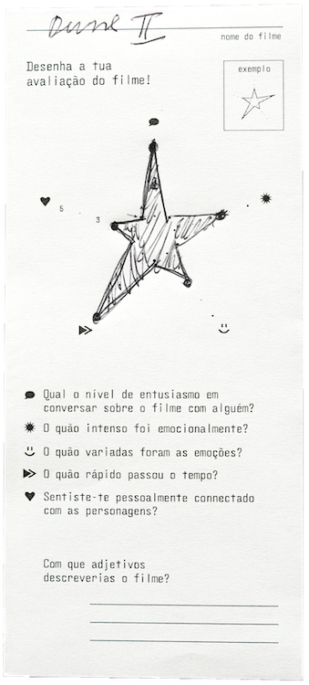 Usability test of a star graph