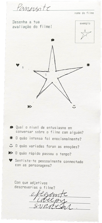 Usability test of a star graph