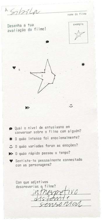 Usability test of a star graph