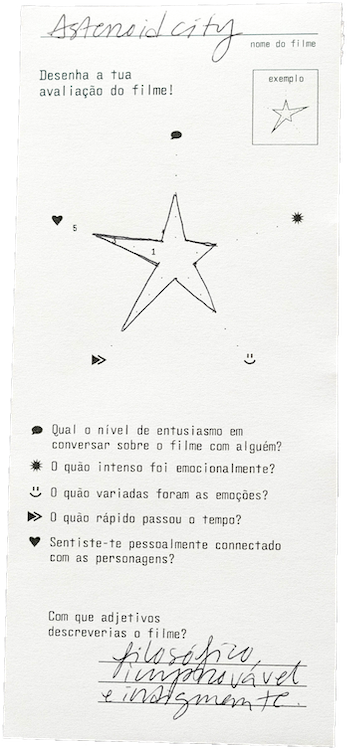 Usability test of a star graph