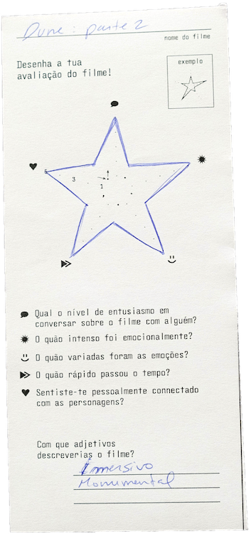 Usability test of a star graph