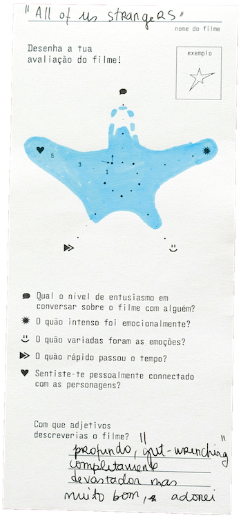 Usability test of a star graph