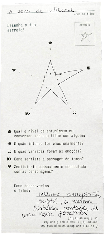 Usability test of a star graph