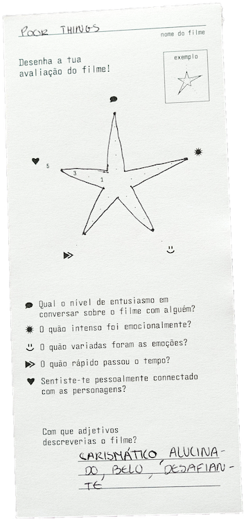 Usability test of a star graph