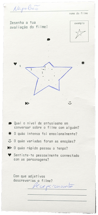 Usability test of a star graph