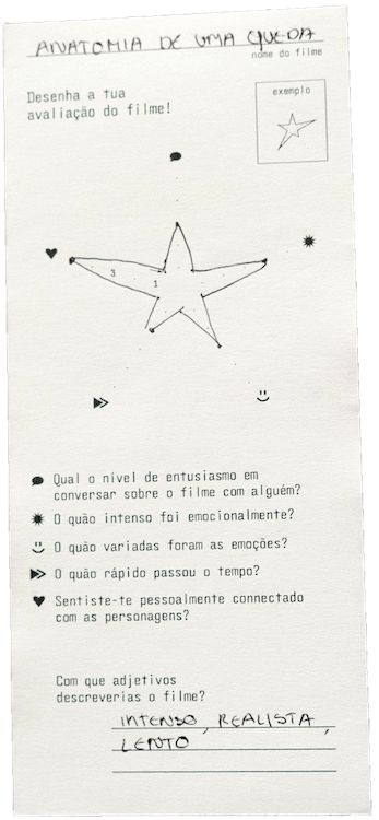 Usability test of a star graph