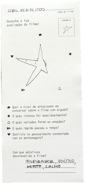 Usability test of a star graph