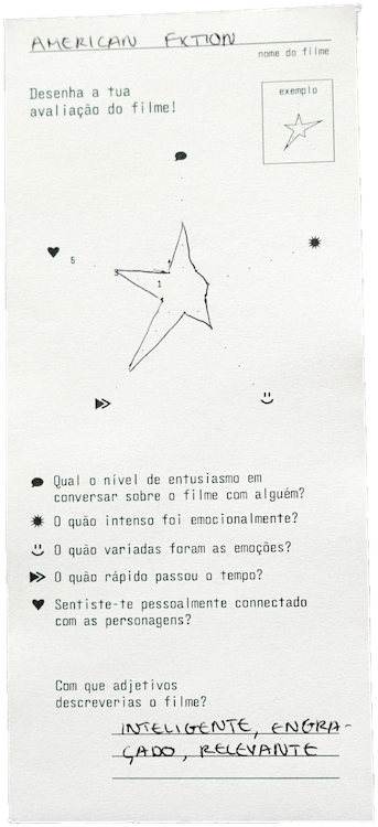 Usability test of a star graph