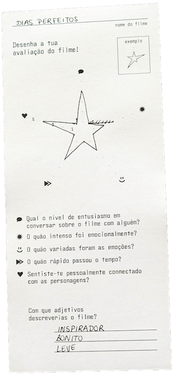 Usability test of a star graph