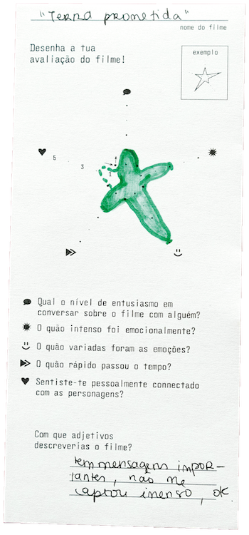 Usability test of a star graph