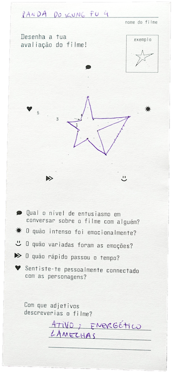 Usability test of a star graph