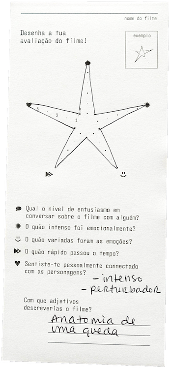 Usability test of a star graph