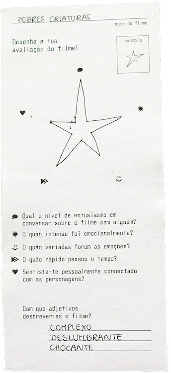 Usability test of a star graph